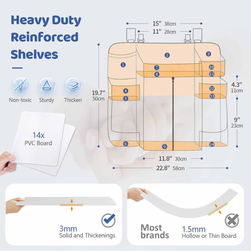 Premium Hanging Diaper Caddy Organizer – Nursery Storage Caddy for Baby Essentials – Ideal Gift for Boys & Girls – Fits Crib, Changing Table, Playard, Wall & Door