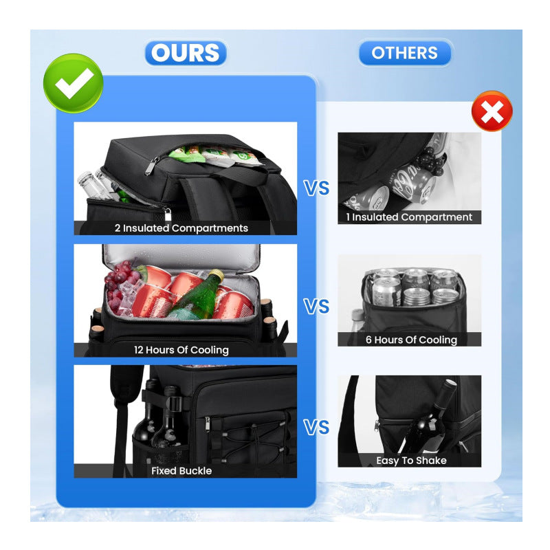 Cooler Backpack - 40 Cans Insulated Backpack Cooler for Men & Women, Portable 2 Leak Proof Compartments Coolers Bag for Beach Travel Picnic Lunch Hiking BBQ Camping