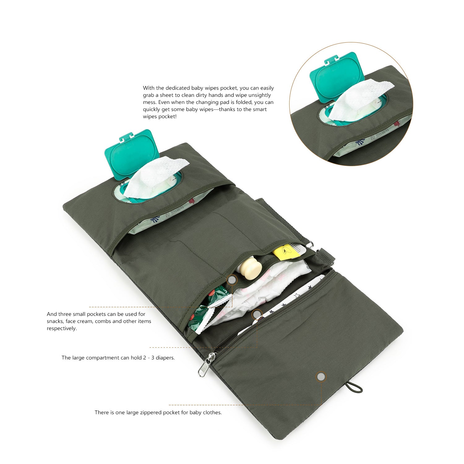Baby Diaper Bag Organizer Pouches - Waterproof Pod Foldable Diaper Organizer Set, Cute Bear Bag Gift for Baby Shower