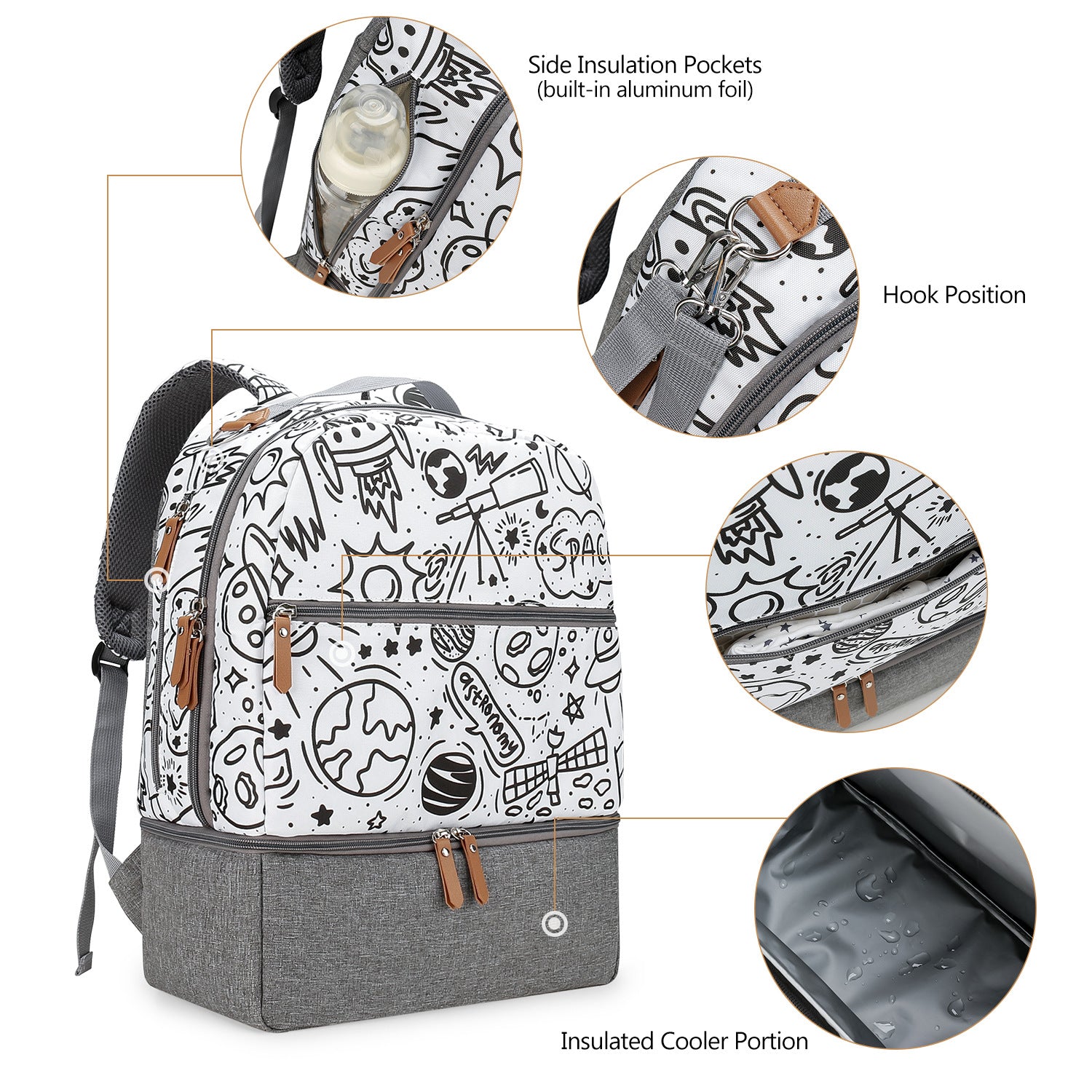 Diaper Bag Backpack - Breast Pump Bag, Removable Cooler Compartment, Double Layer