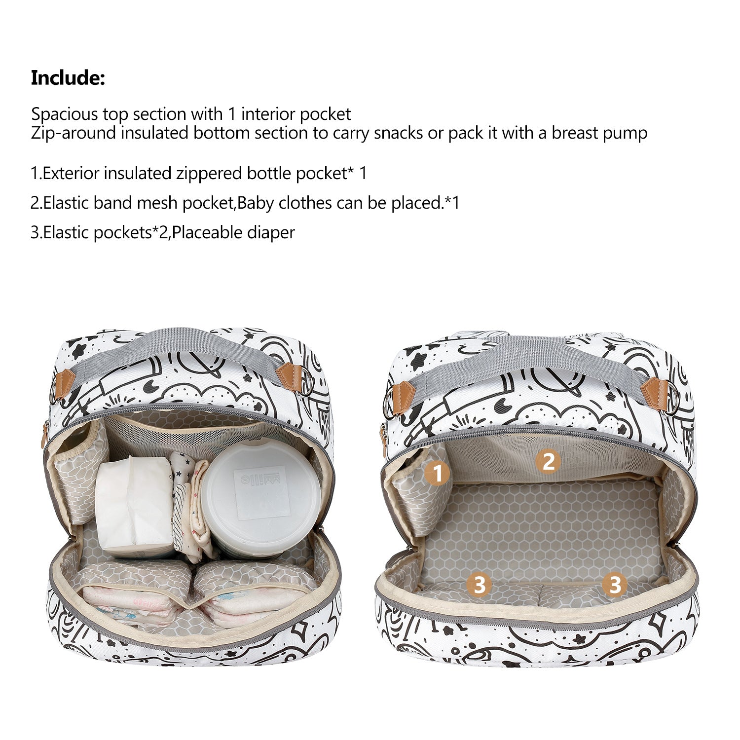 Diaper Bag Backpack - Breast Pump Bag, Removable Cooler Compartment, Double Layer