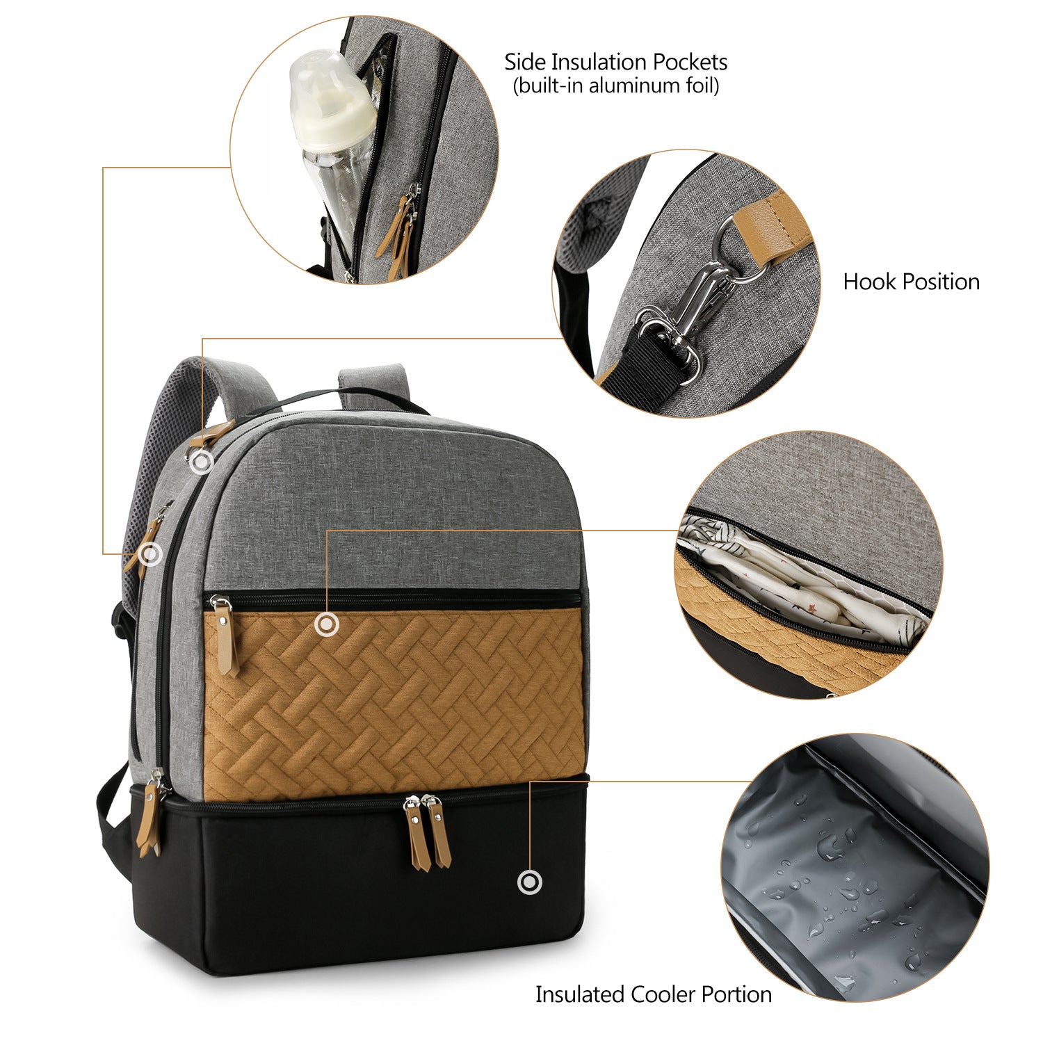 Diaper Bag Backpack - Breast Pump Bag, Removable Cooler Compartment, Double Layer