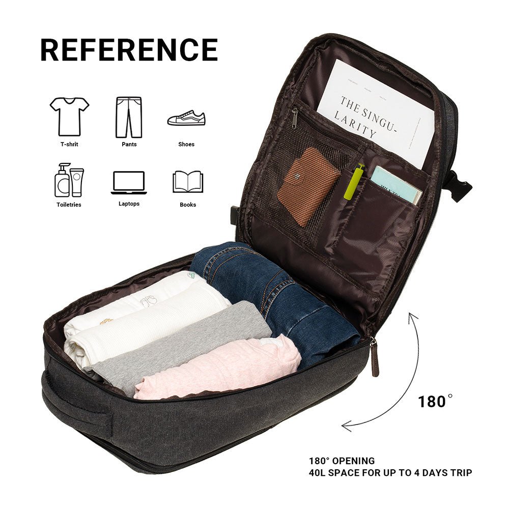 KAUKKO Thick Canvas Travel Backpack, Flight Approved Carry On Backpack with Shoe Pouch and 15.6 inch Laptop Compartment - kaukko