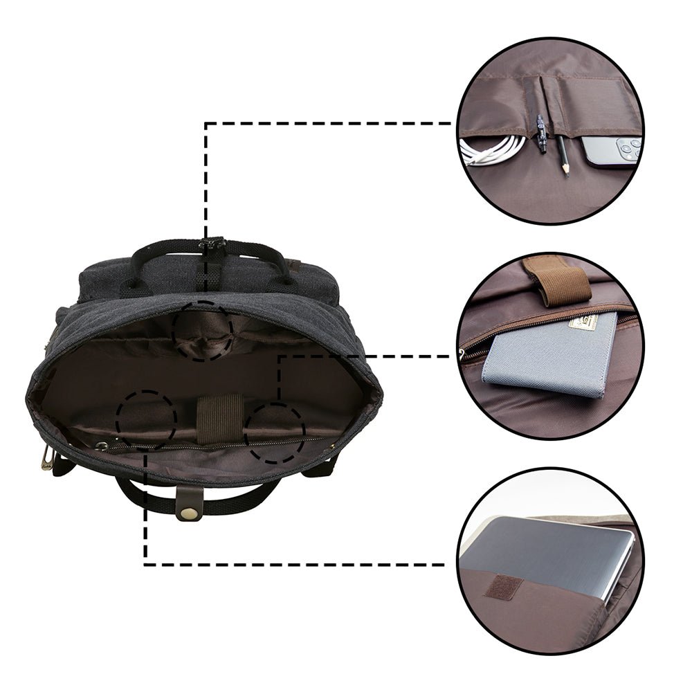 KAUKKO Vintage Canvas Rucksack Laptop Backpack for 12" Notebook for Women Men,School College Backpack (47-2-BLACK) - kaukko