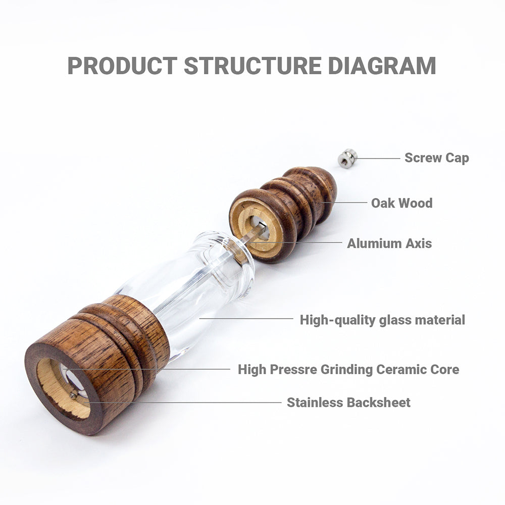 Premium Acrylic Wood Salt and Pepper Mill Set, Pepper Grinders Pack of 2