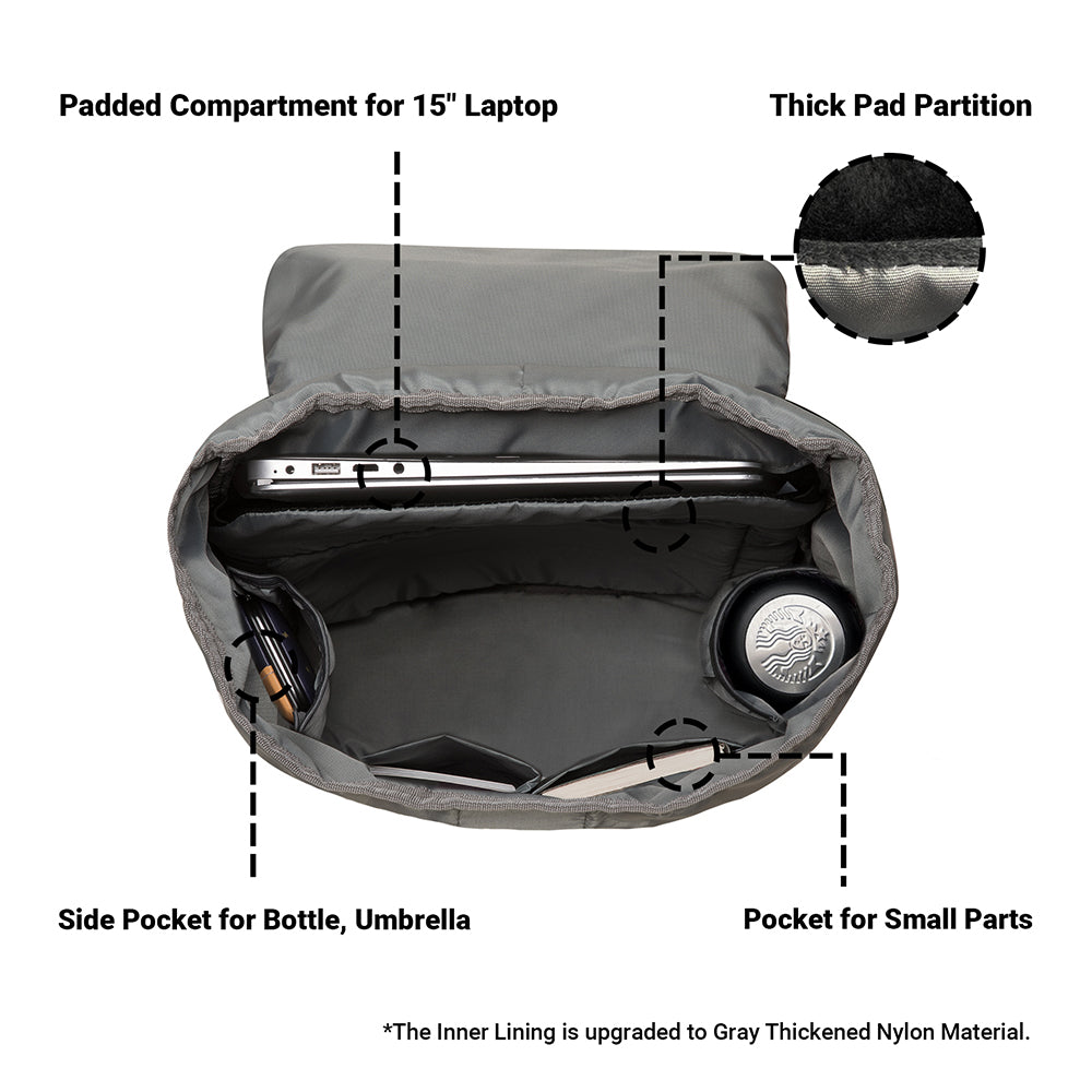 KAUKKO Travel Casual Backpack Laptop Daypack, EP6-7 ( Grey / 14L ) - kaukko