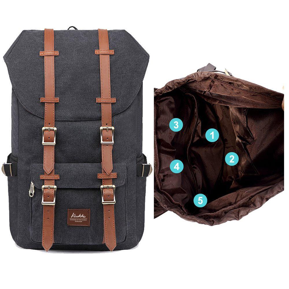 KAUKKO Backpack for city trips, E5-1 ( Black / 22L ) - kaukko