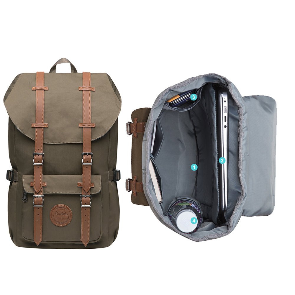 KAUKKO Backpack for city trips, EP5-11 ( Army Green / 19.7L ) - kaukko