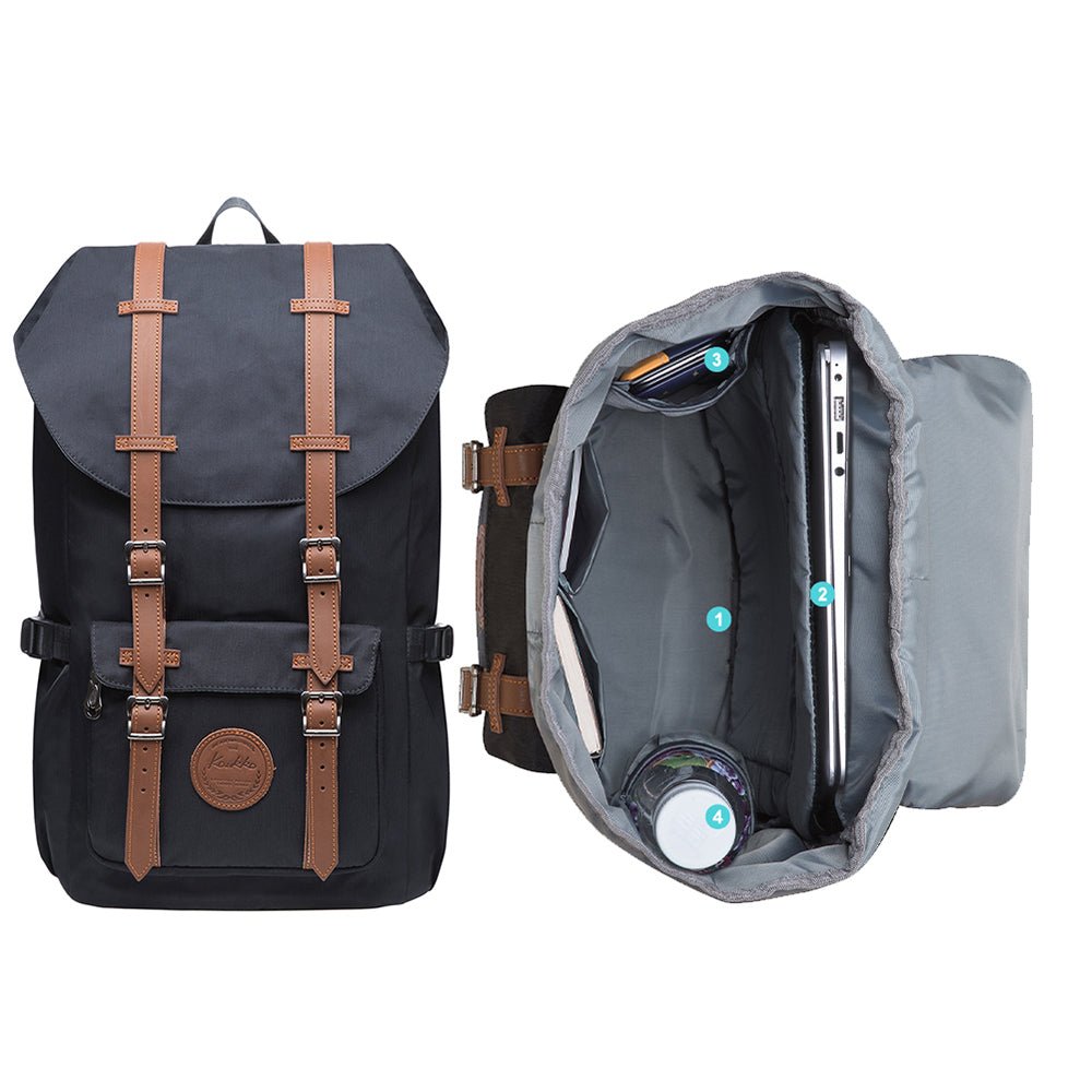 KAUKKO Backpack for city trips, EP5-11 ( Black / 19.7L ) - kaukko