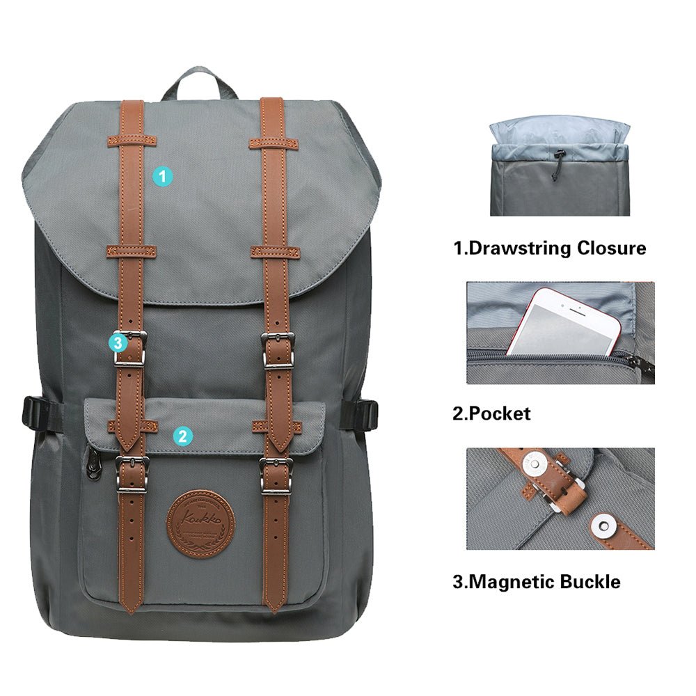 KAUKKO Backpack for city trips, EP5-11 ( Grey / 19.7L ) - kaukko