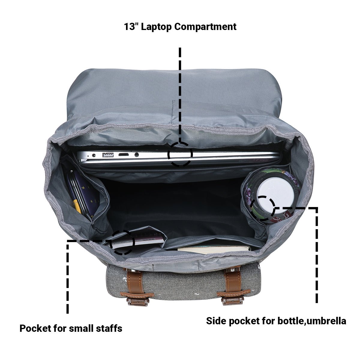 KAUKKO Backpack for city trips, EP5-13 ( Black / 14L ) - kaukko