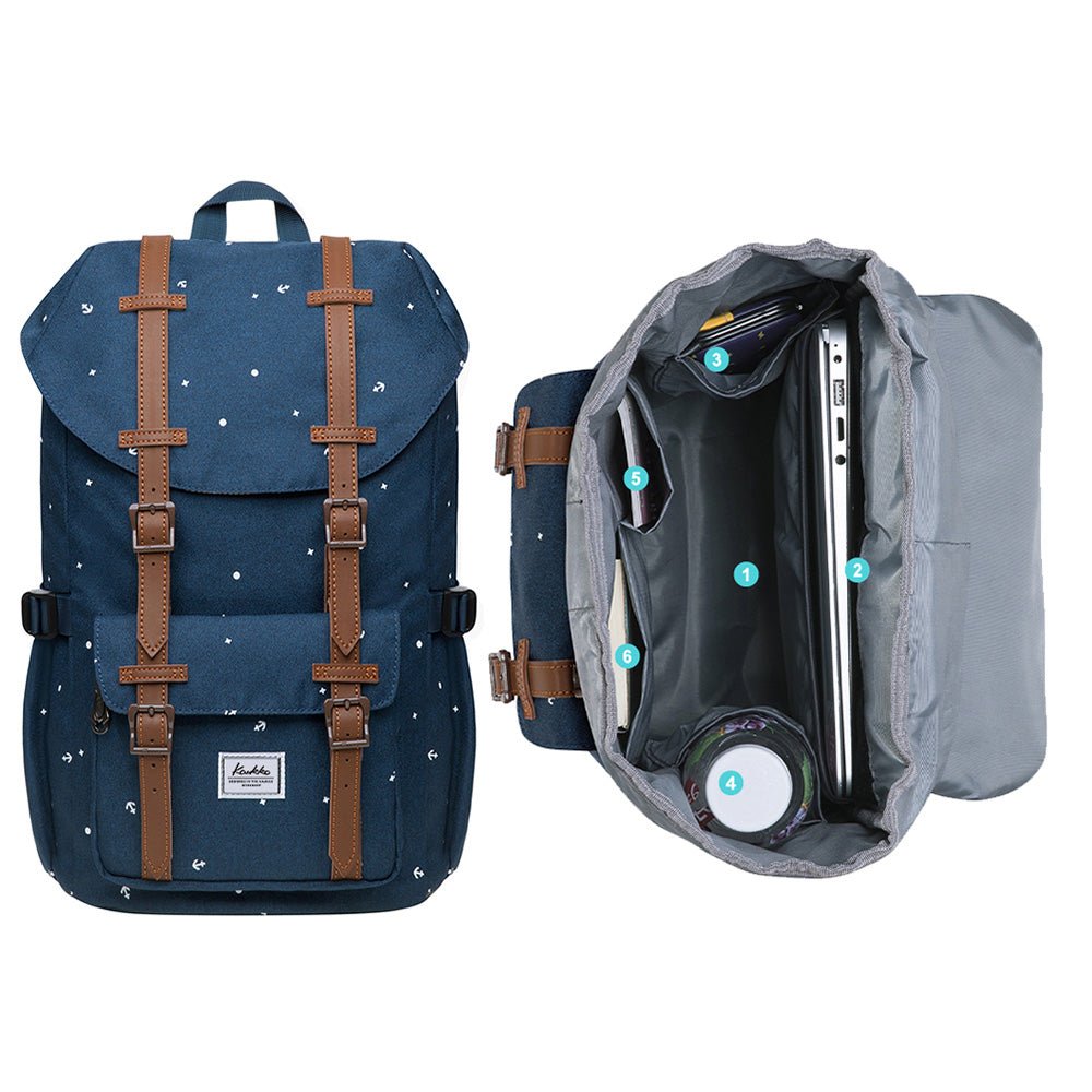 KAUKKO Backpack for city trips, EP5-13 ( Blue / 14L ) - kaukko
