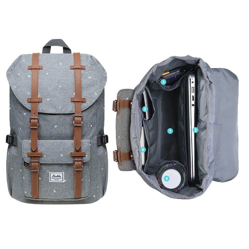 KAUKKO Backpack for city trips, EP5-13 ( Grey / 14L ) - kaukko