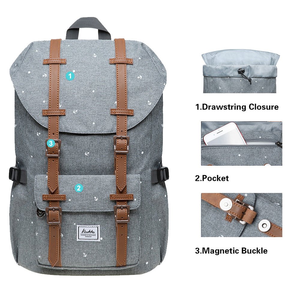 KAUKKO Backpack for city trips, EP5-13 ( Grey / 14L ) - kaukko