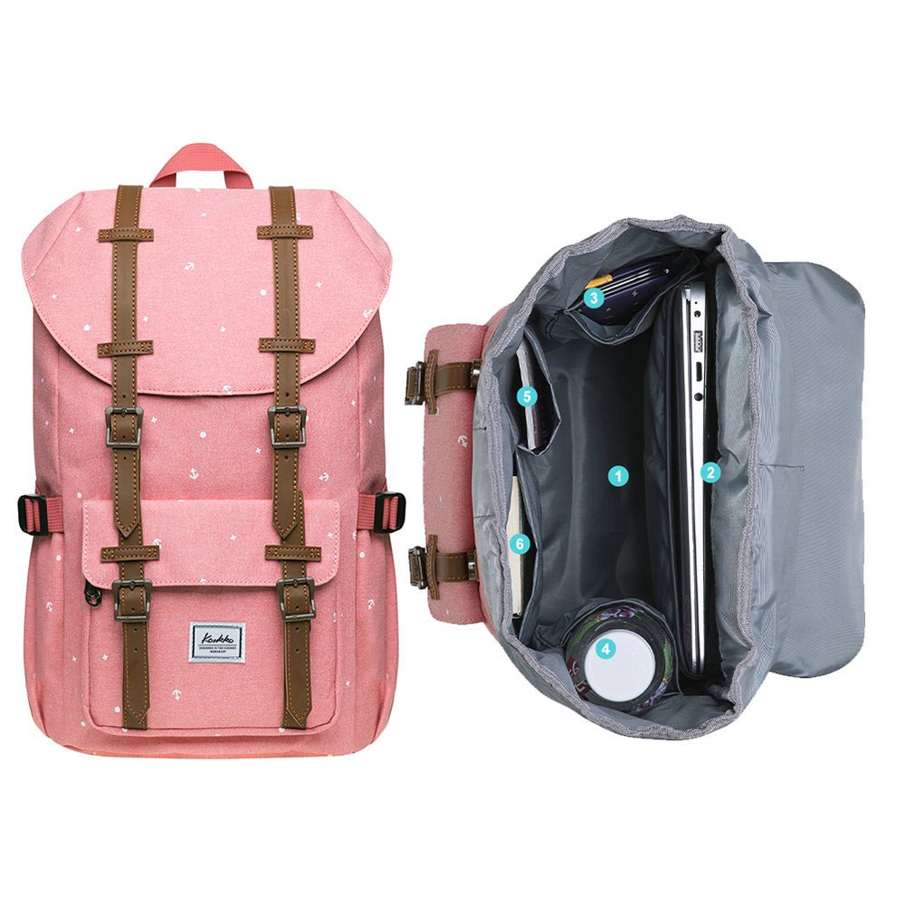 KAUKKO Backpack for city trips, EP5-13 ( Pink / 14L ) - kaukko