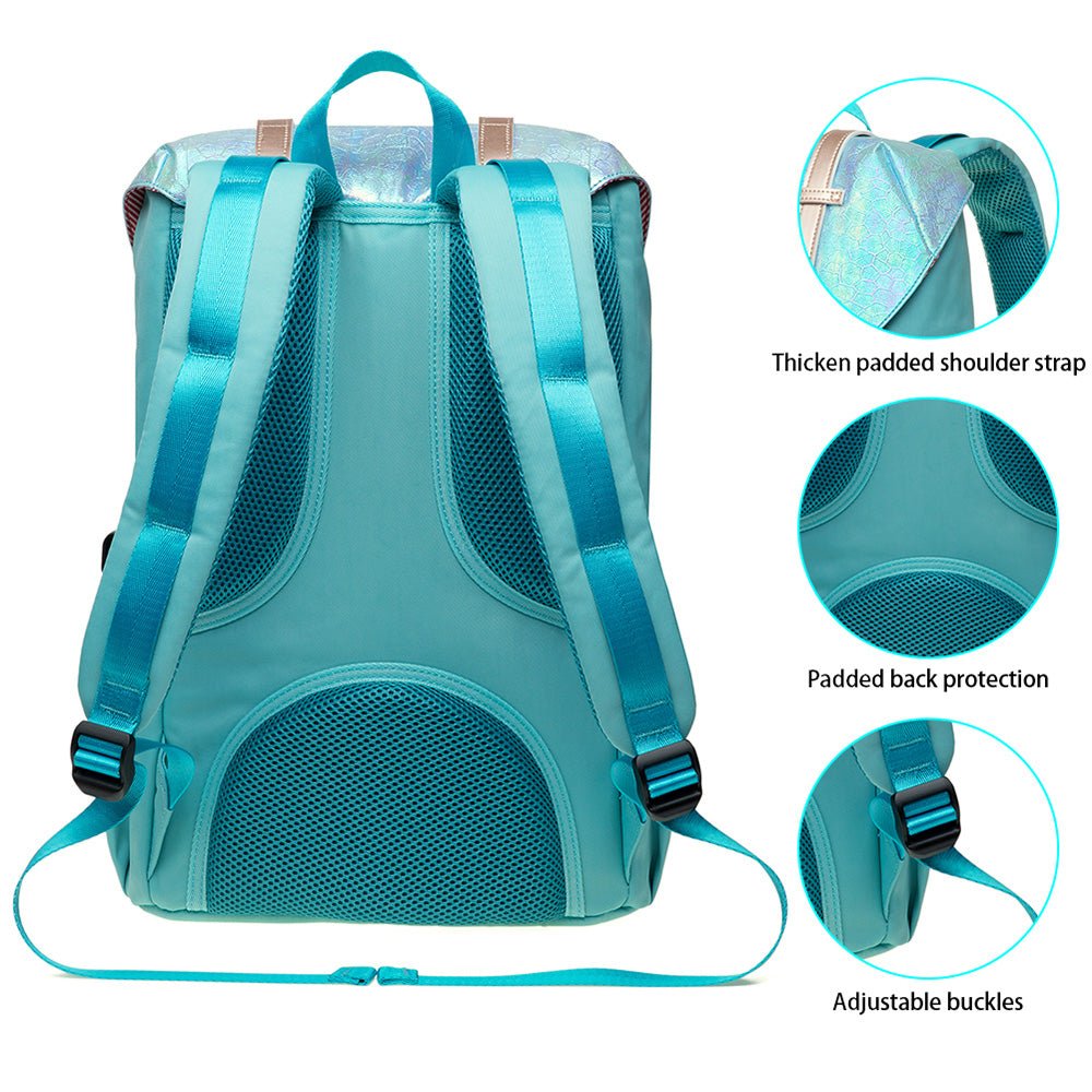 KAUKKO Backpack for city trips, EP5-14 ( Fairy bluegreen / 14L ) - kaukko