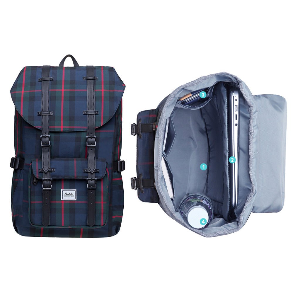 KAUKKO Backpack for city trips, EP5-16 ( Black / 14L ) - kaukko