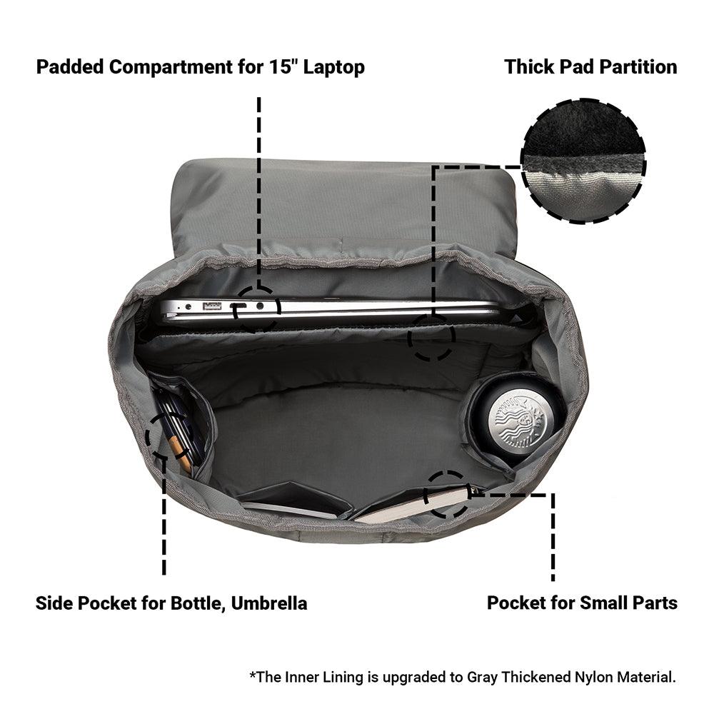 KAUKKO Backpack for city trips, EP5-2 ( Black / 19L ) - kaukko