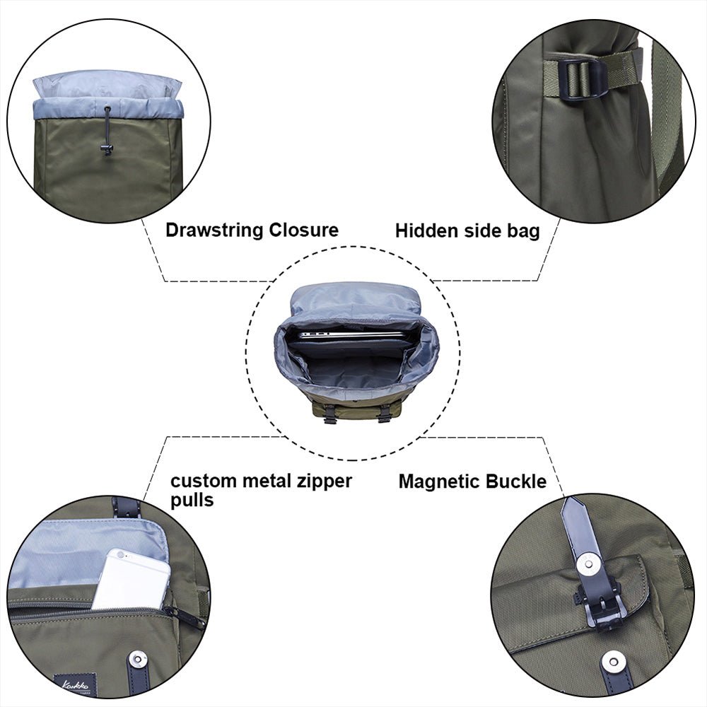 KAUKKO Backpack for city trips, EP5-3 ( Green / 22.4L ) - kaukko