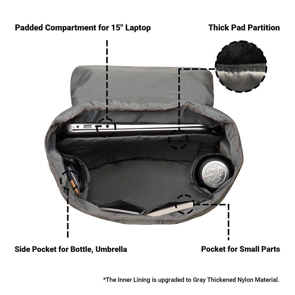 KAUKKO Backpack for city trips, EP5-4 ( Black Grey / 20.3L) - kaukko