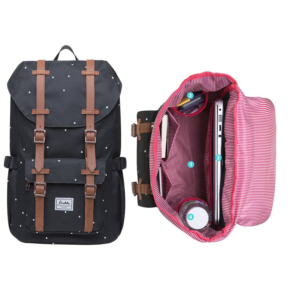KAUKKO Backpack for city trips, EP5-7 ( Black Point / 16.1L ) - kaukko
