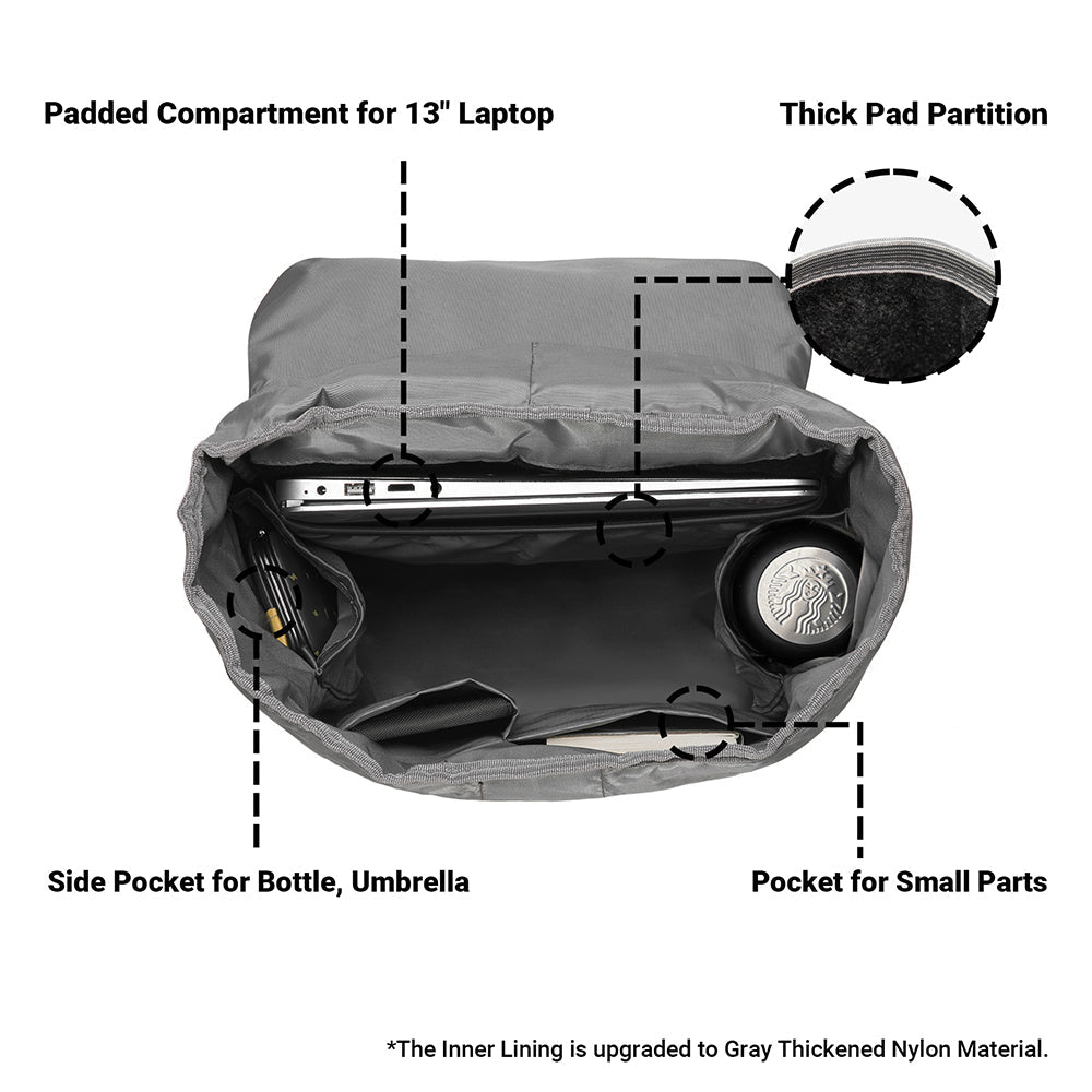 KAUKKO Backpack for city trips, EP5-7 ( Grey / 16.1L ) - kaukko