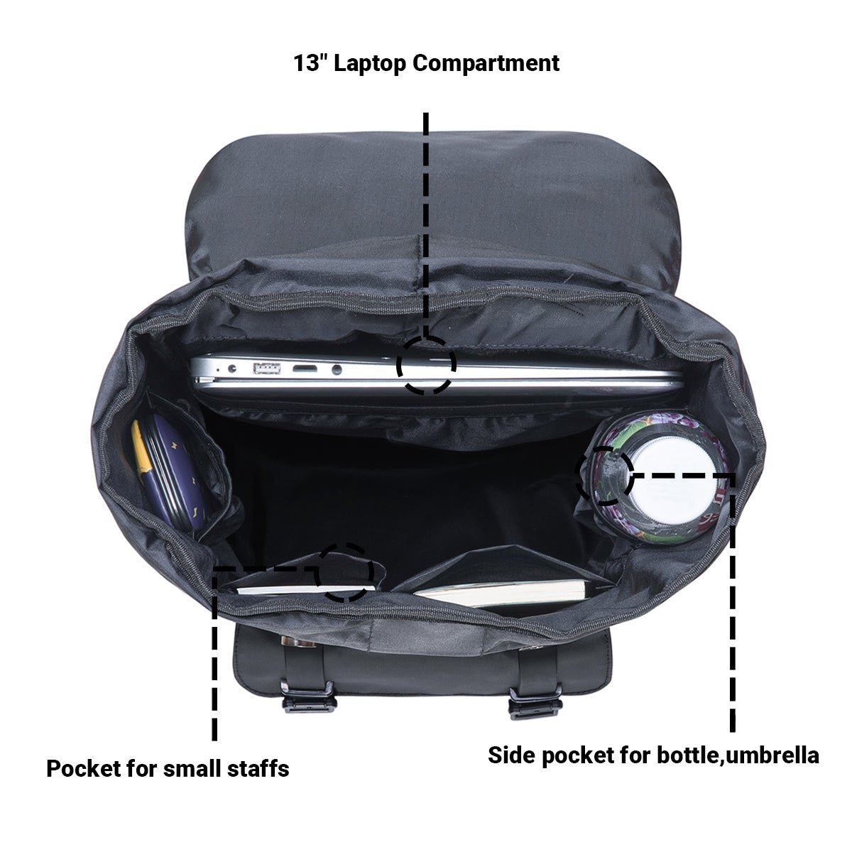 KAUKKO Backpack for city trips, EP5-9 ( Black / 16.1L) - kaukko