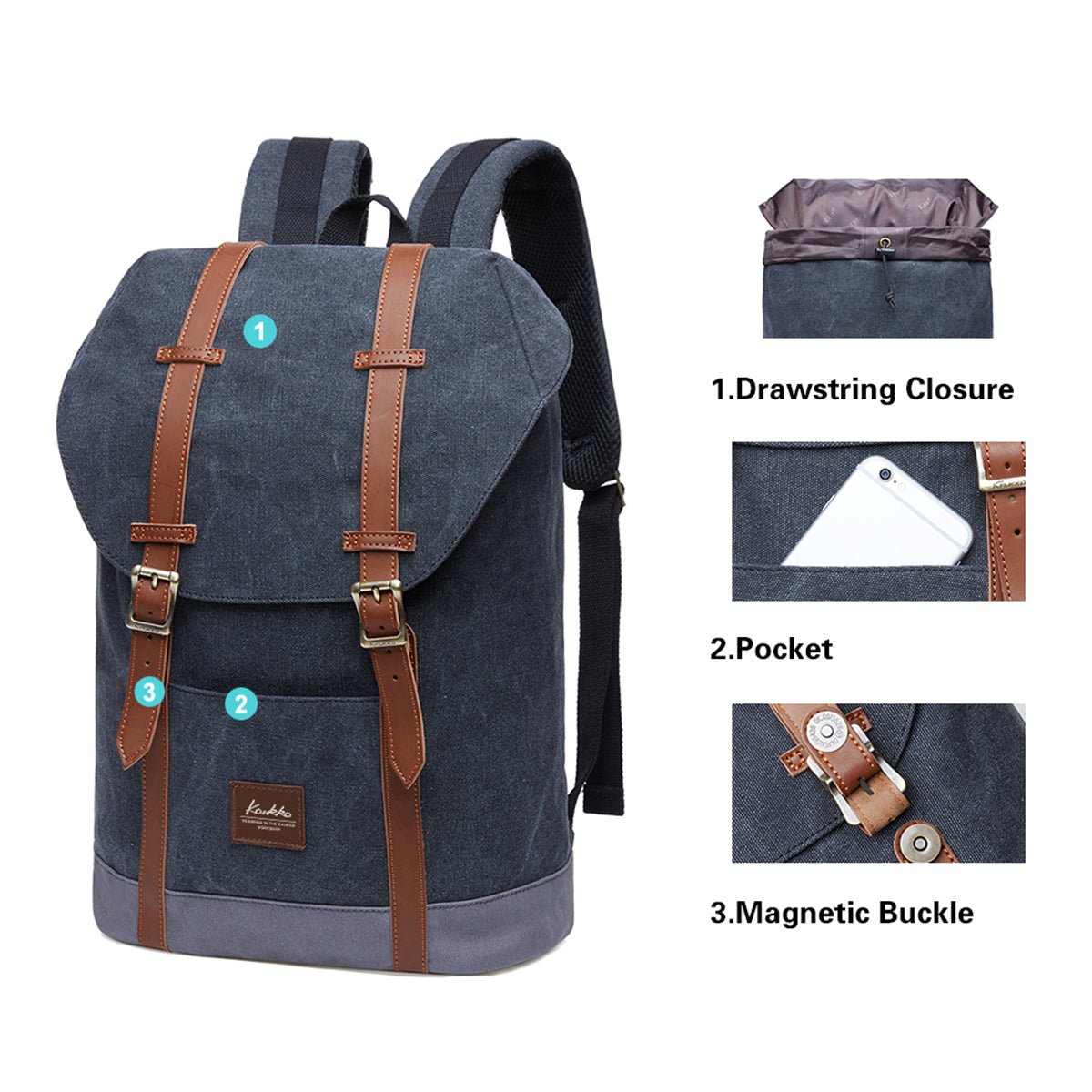 KAUKKO Backpack for city trips, EP6-3 ( Black / 18.1L ) - kaukko