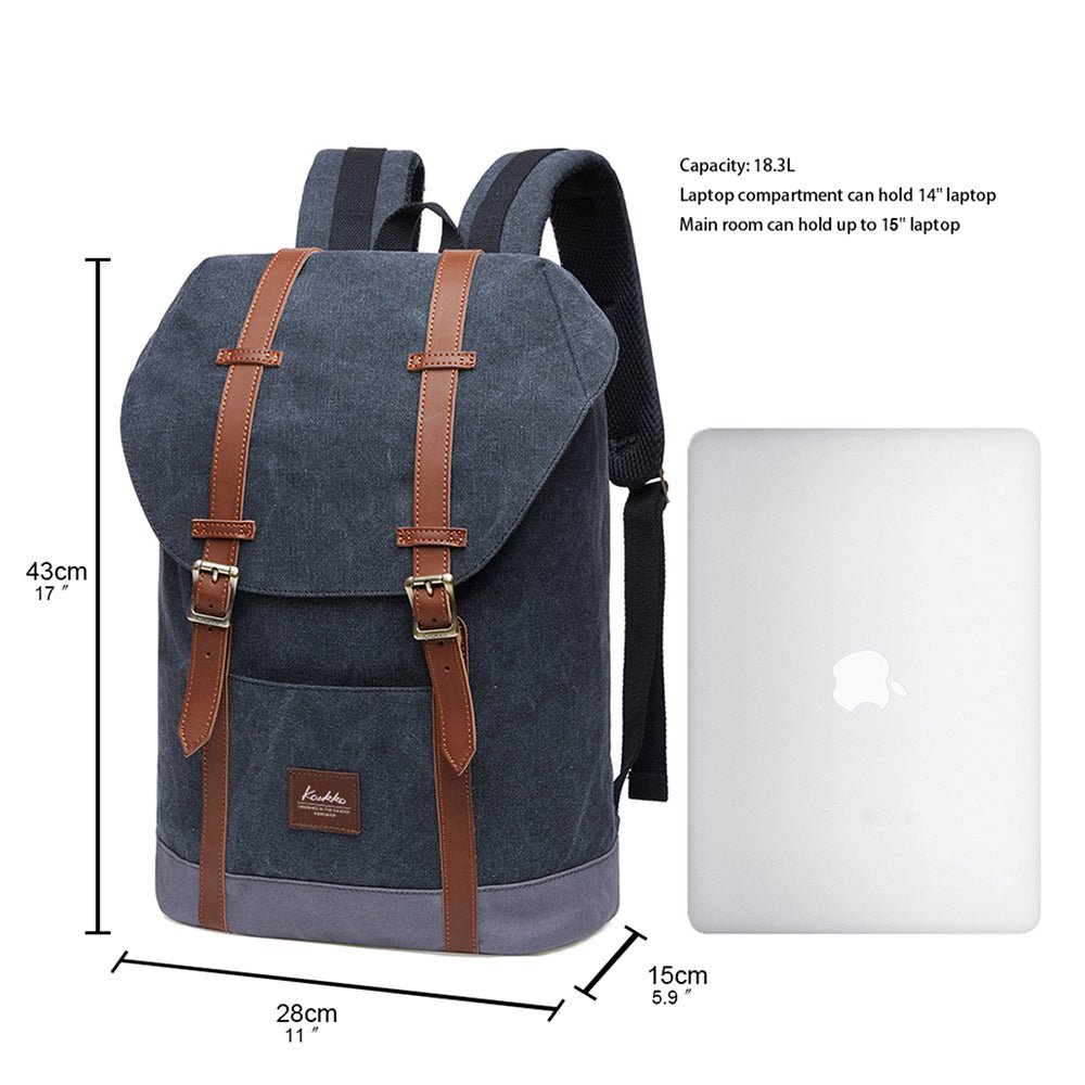 KAUKKO Backpack for city trips, EP6-3 ( Black / 18.1L ) - kaukko