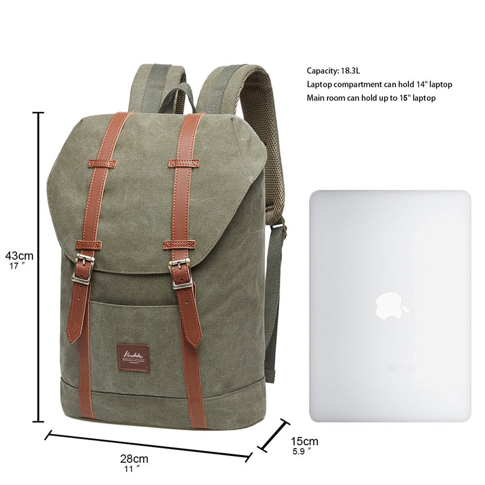 KAUKKO Backpack for city trips, EP6-3 ( Green / 18.1L ) - kaukko
