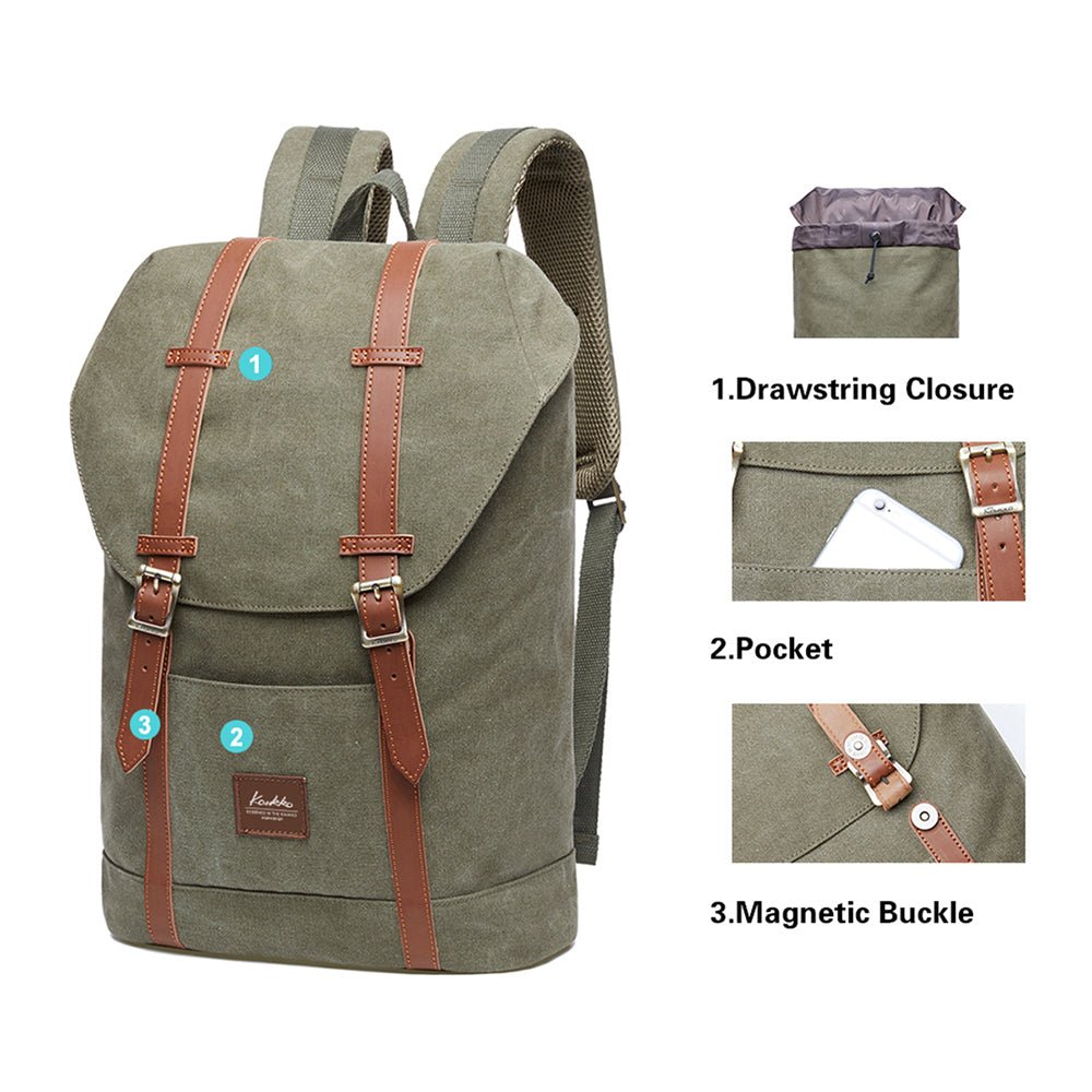 KAUKKO Backpack for city trips, EP6-3 ( Green / 18.1L ) - kaukko