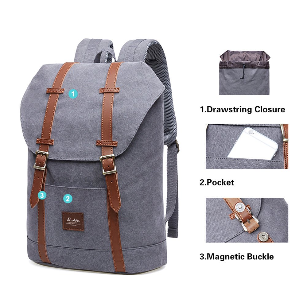 KAUKKO Backpack for city trips, EP6-3 ( Grey / 18.1L ) - kaukko