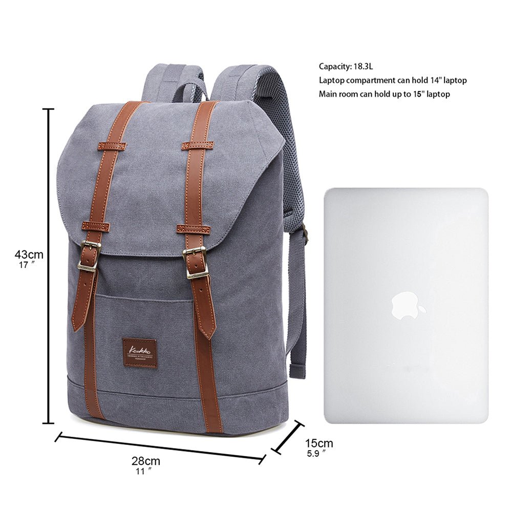 KAUKKO Backpack for city trips, EP6-3 ( Grey / 18.1L ) - kaukko