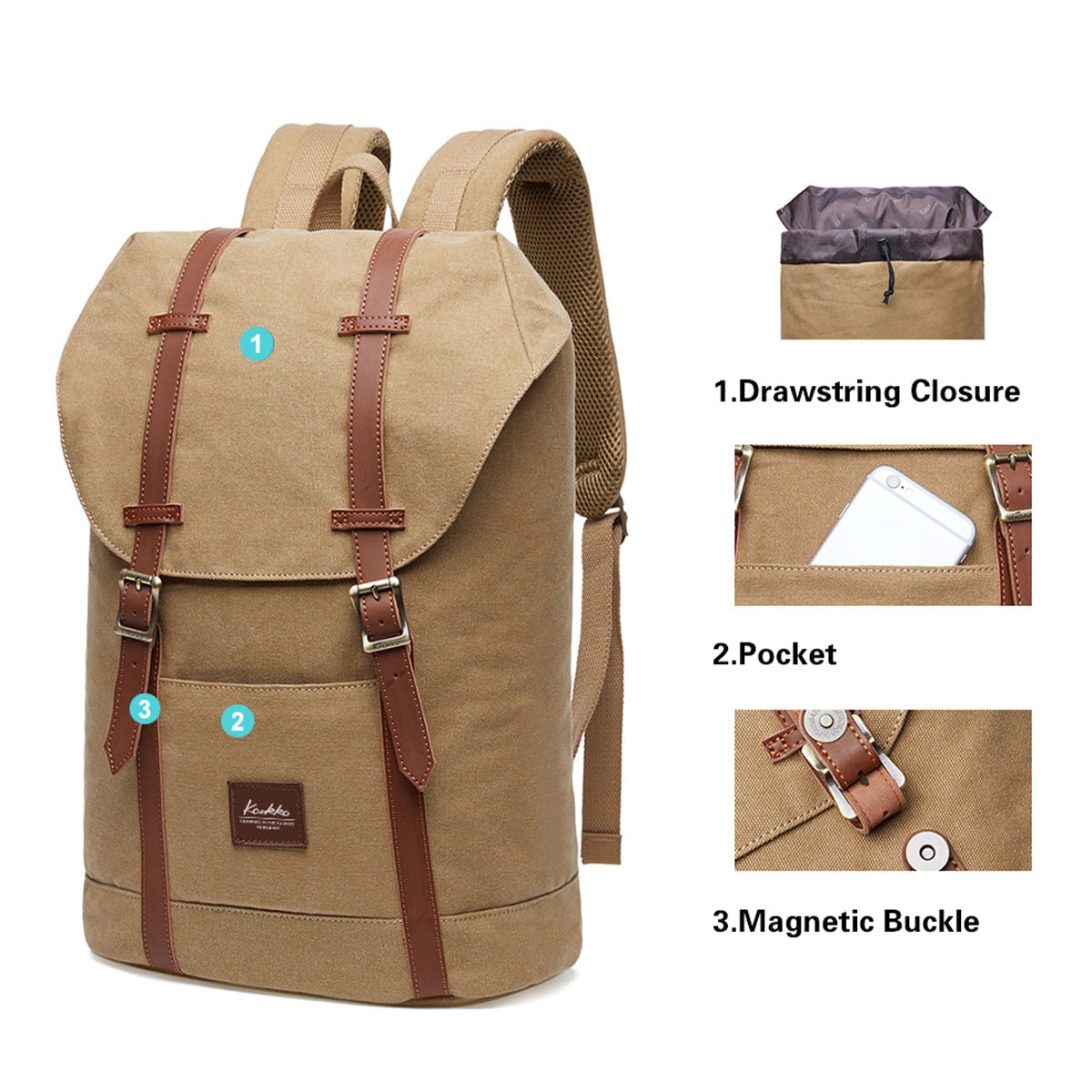 KAUKKO Backpack for city trips, EP6-3 ( Khaki / 18.1L ) - kaukko