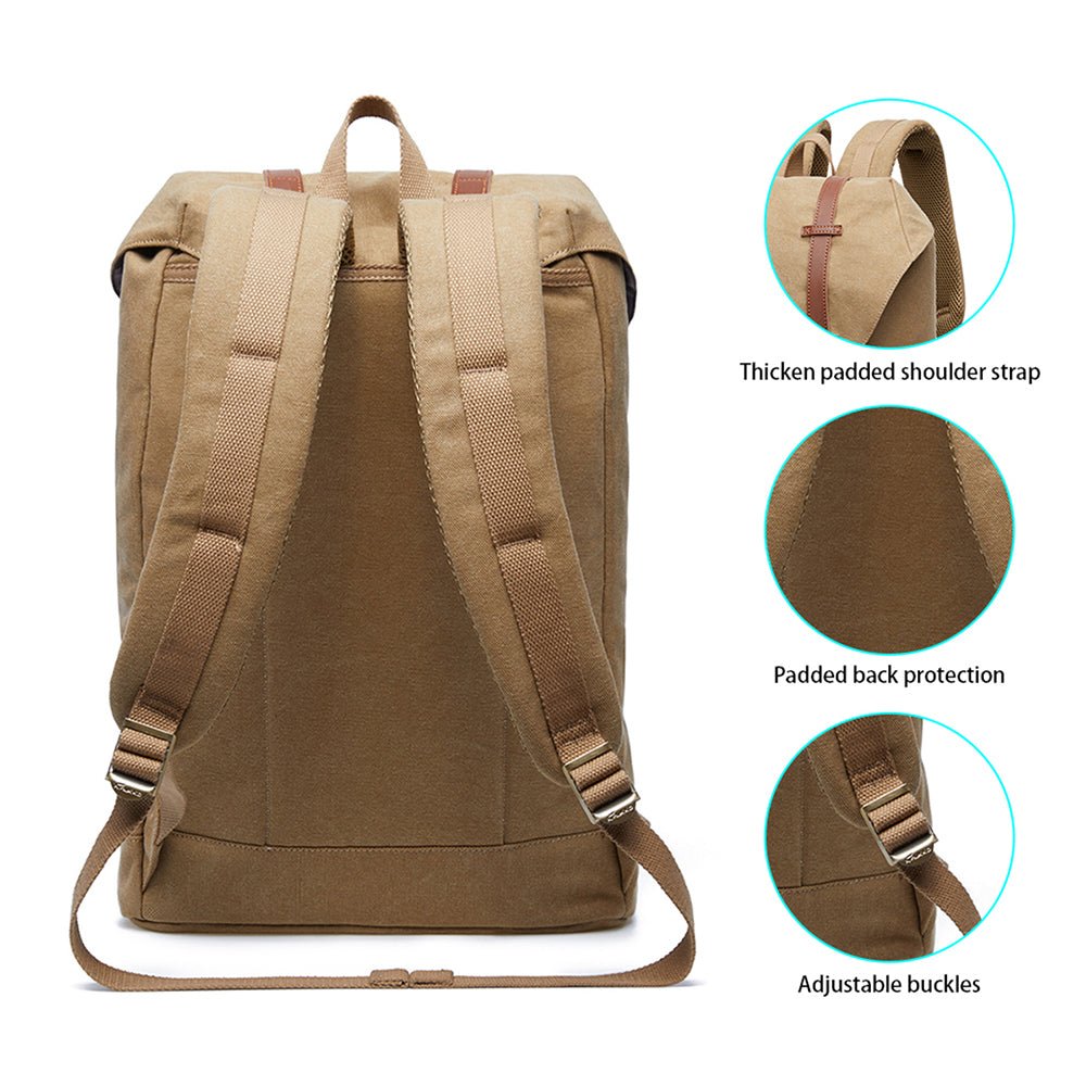 KAUKKO Backpack for city trips, EP6-3 ( Khaki / 18.1L ) - kaukko