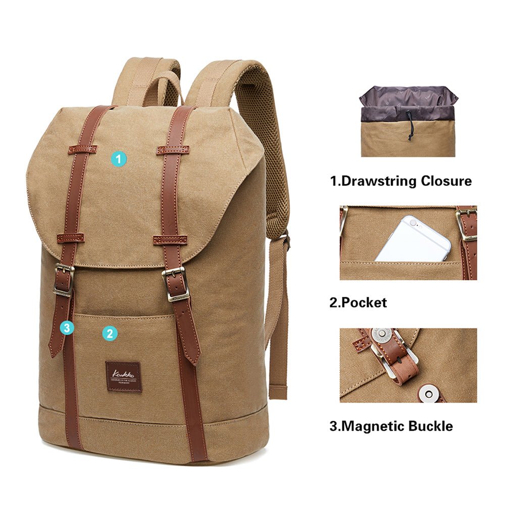 KAUKKO Backpack for city trips, EP6-3 ( Khaki / 18.1L ) - kaukko