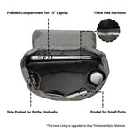 KAUKKO Backpack for city trips, EP6-4 ( Black Grey/ 18.1L ) - kaukko