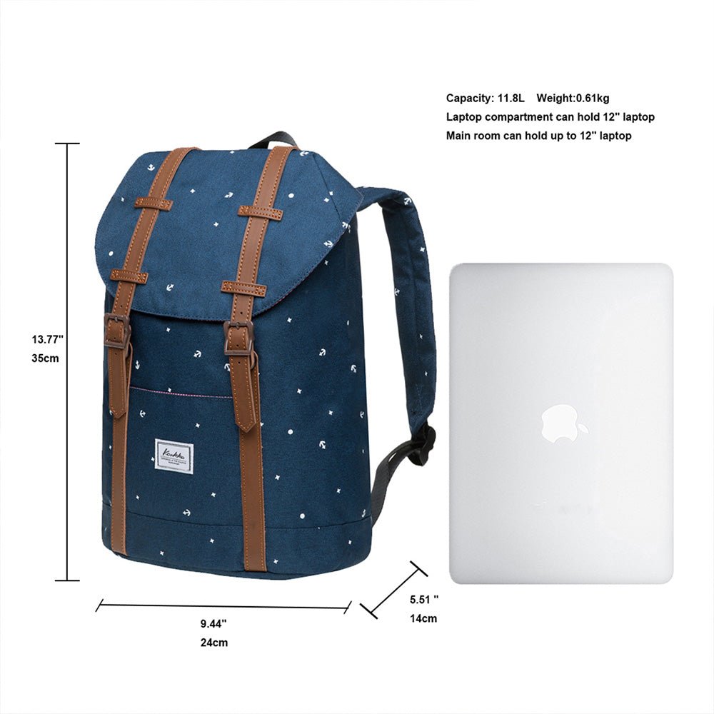 KAUKKO Backpack for city trips, EP6-5 ( Blue / 17.8L ) - kaukko