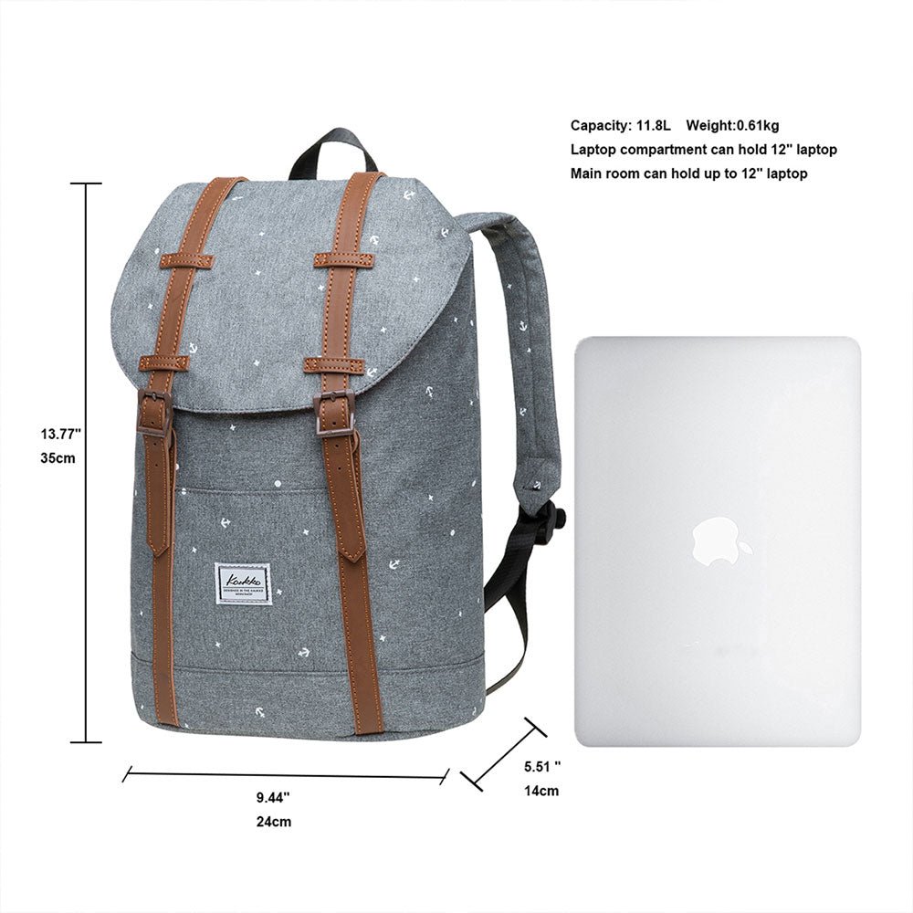 KAUKKO Backpack for city trips, EP6-5 ( Grey / 17.8L ) - kaukko