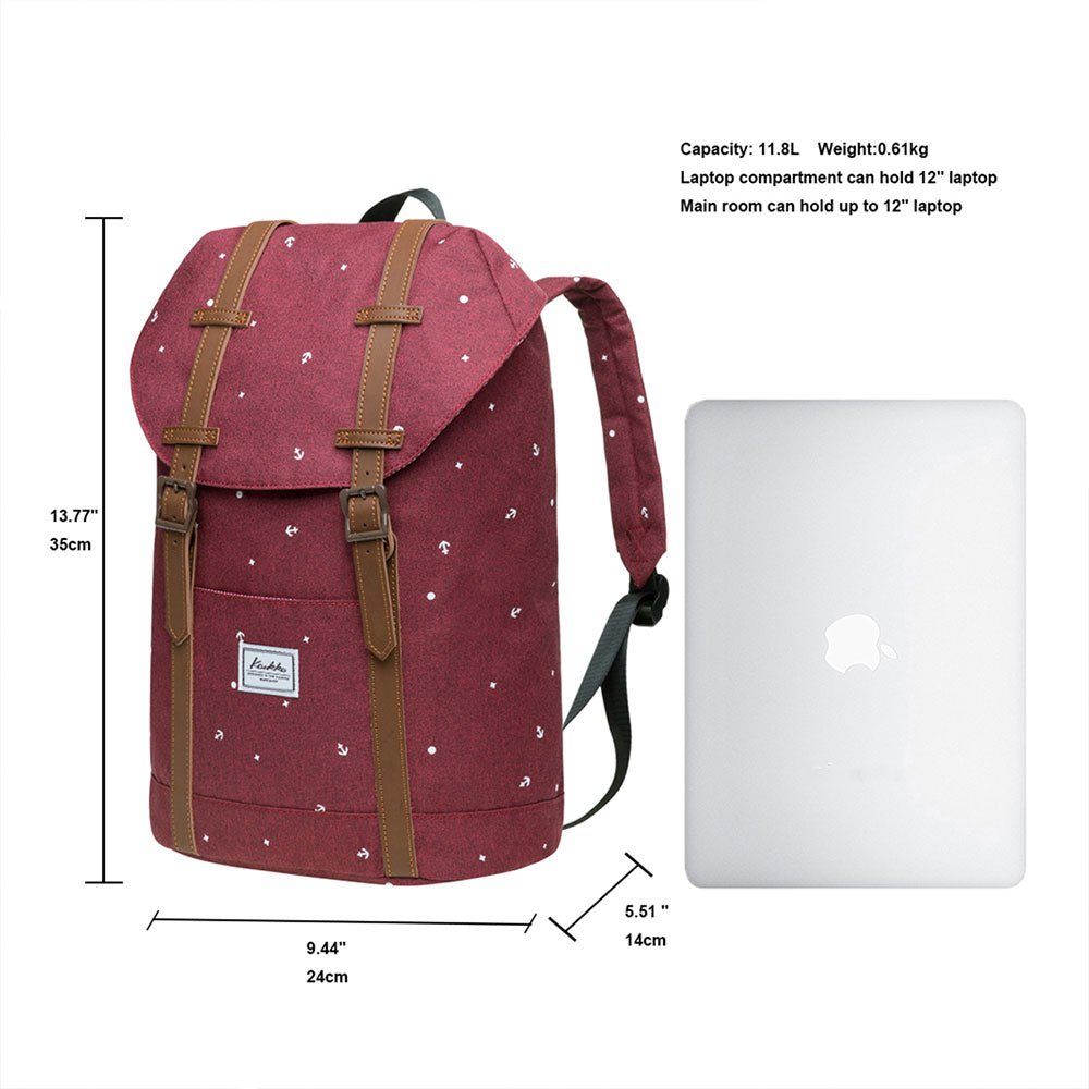 KAUKKO Backpack for city trips, EP6-5 ( Red / 17.8L ) - kaukko