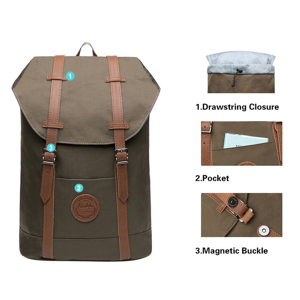 KAUKKO Backpack for city trips, EP6-9 ( Army Green / 18.1L ) - kaukko