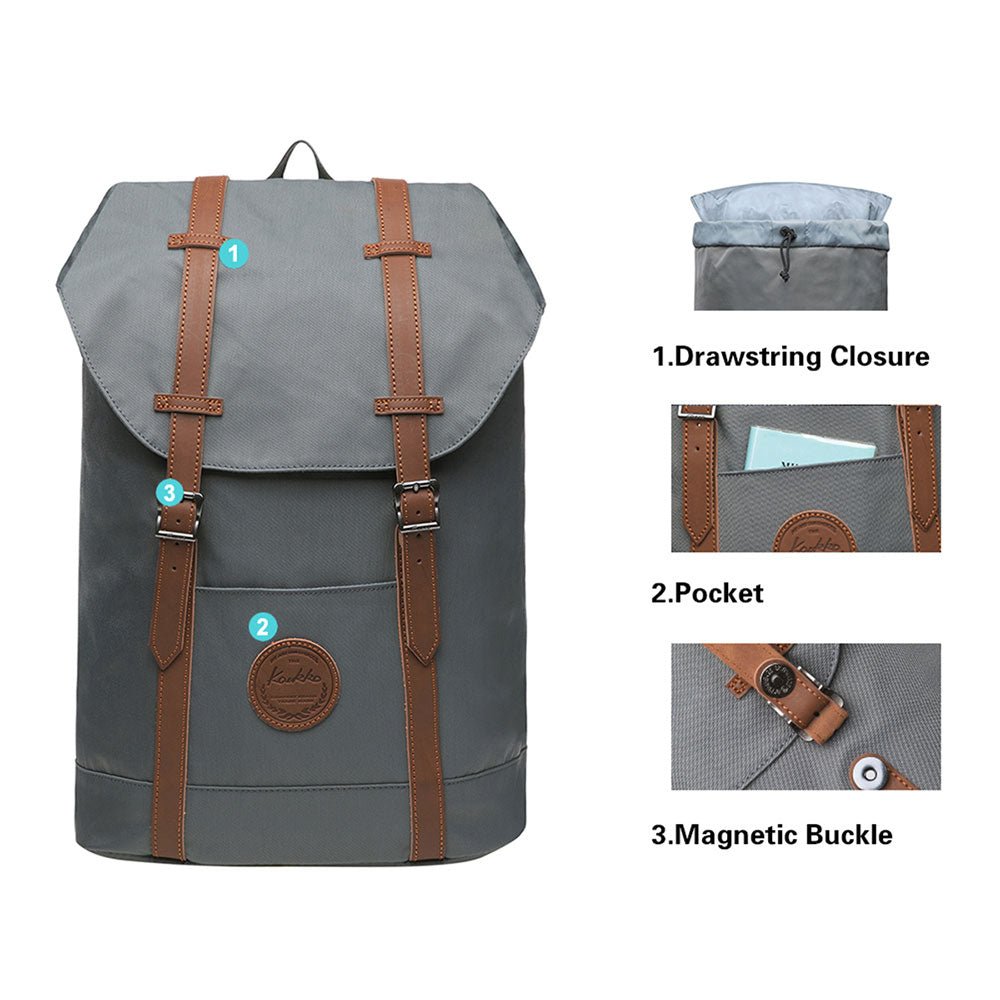 KAUKKO Backpack for city trips, EP6-9 ( Grey / 18.1L ) - kaukko