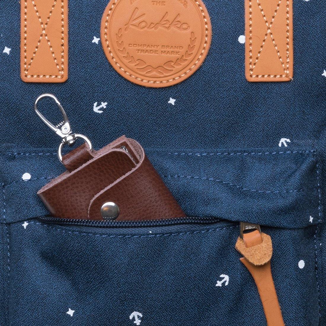 KAUKKO Backpack for daily use, K1007-5 ( Blue / 5.5L ) - kaukko