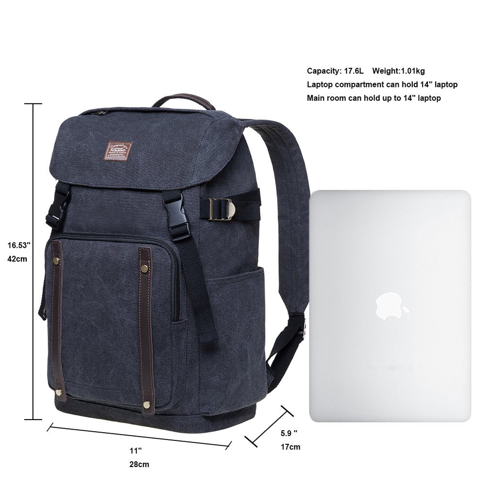 KAUKKO Backpack for daily use, KD02-2 ( Black / 17.6L ) - kaukko