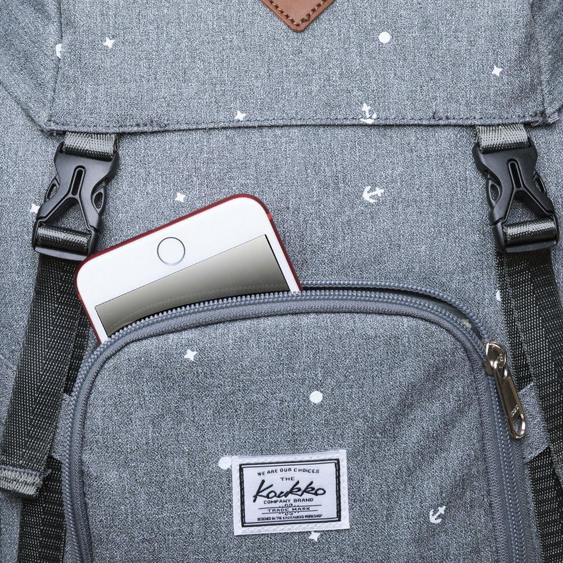 KAUKKO Backpack for daily use, KY01-2 ( Grey / 15.2 L ) - kaukko