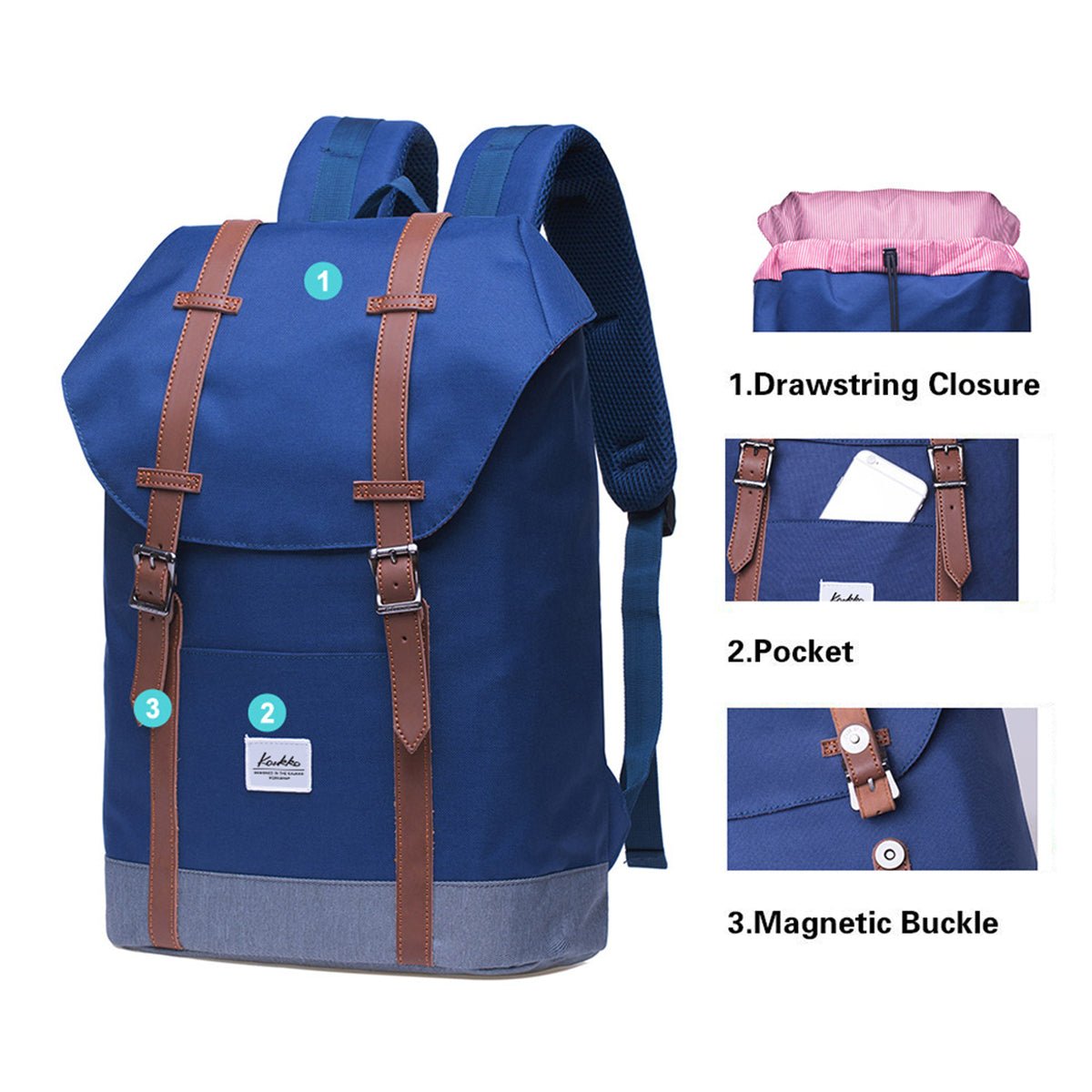 KAUKKO Backpack Women Men Vintage Travel Backpack, EP6-2 ( Blue / 18.3L ) - kaukko