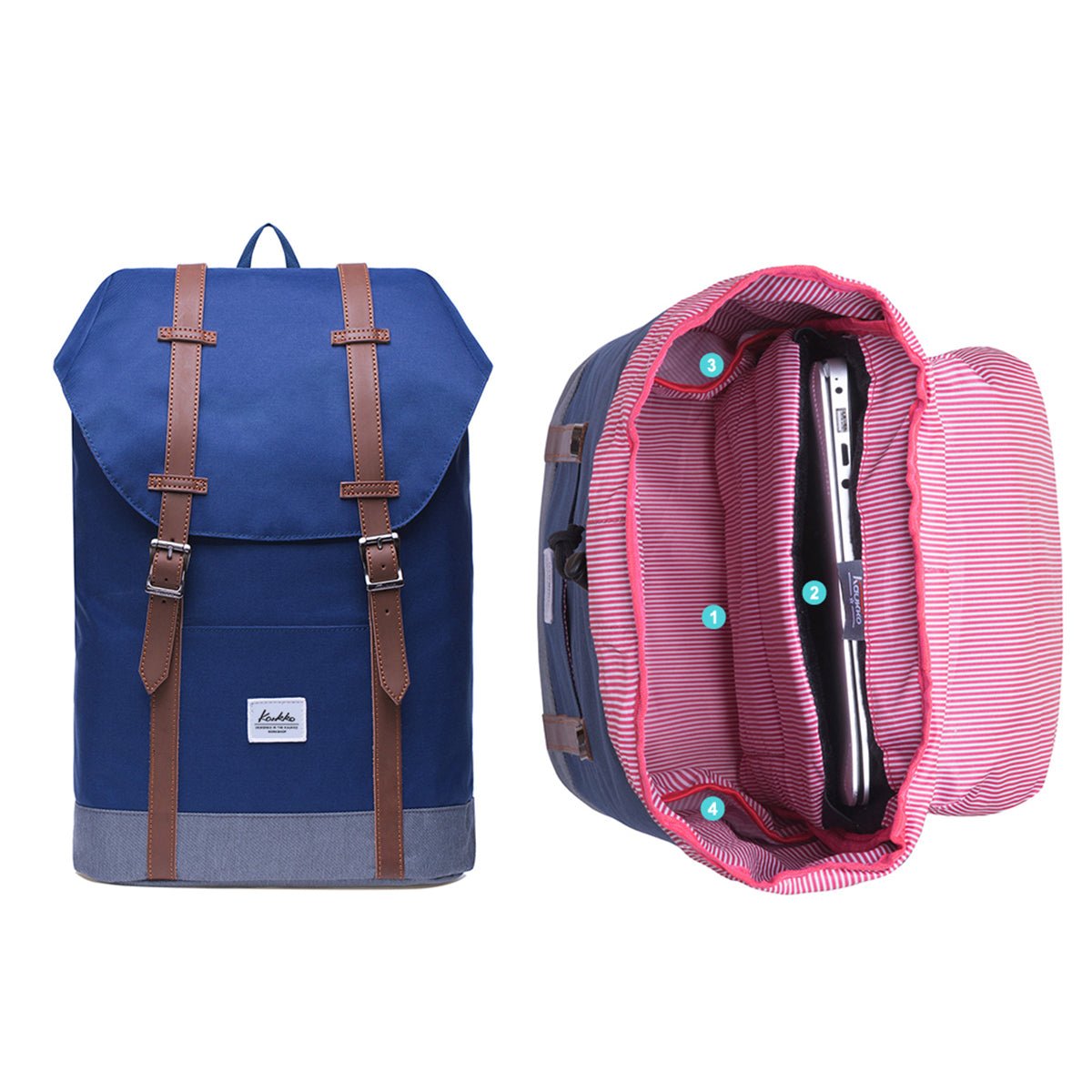 KAUKKO Backpack Women Men Vintage Travel Backpack, EP6-2 ( Blue / 18.3L ) - kaukko