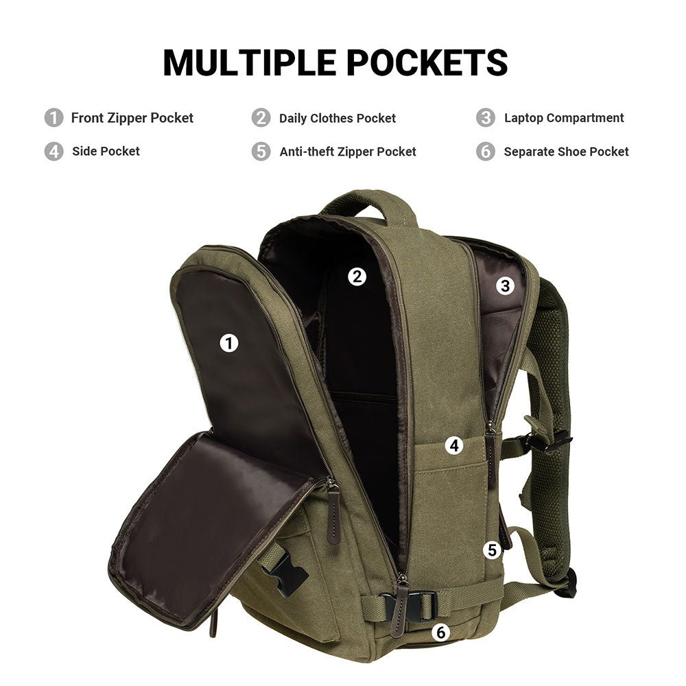 KAUKKO Canvas Travel Backpack, Personal Item Airline Approved, Carry On Backpack - kaukko