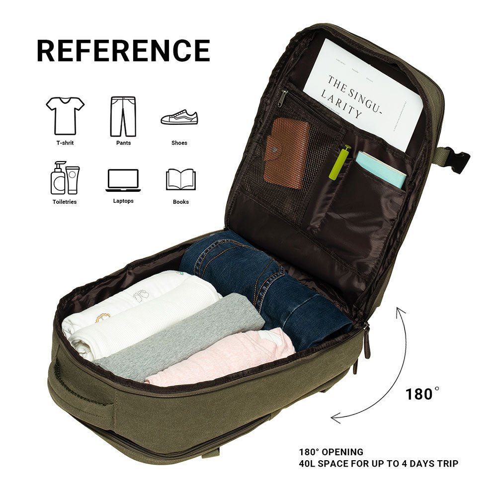 KAUKKO Canvas Travel Backpack, Personal Item Airline Approved, Carry On Backpack - kaukko