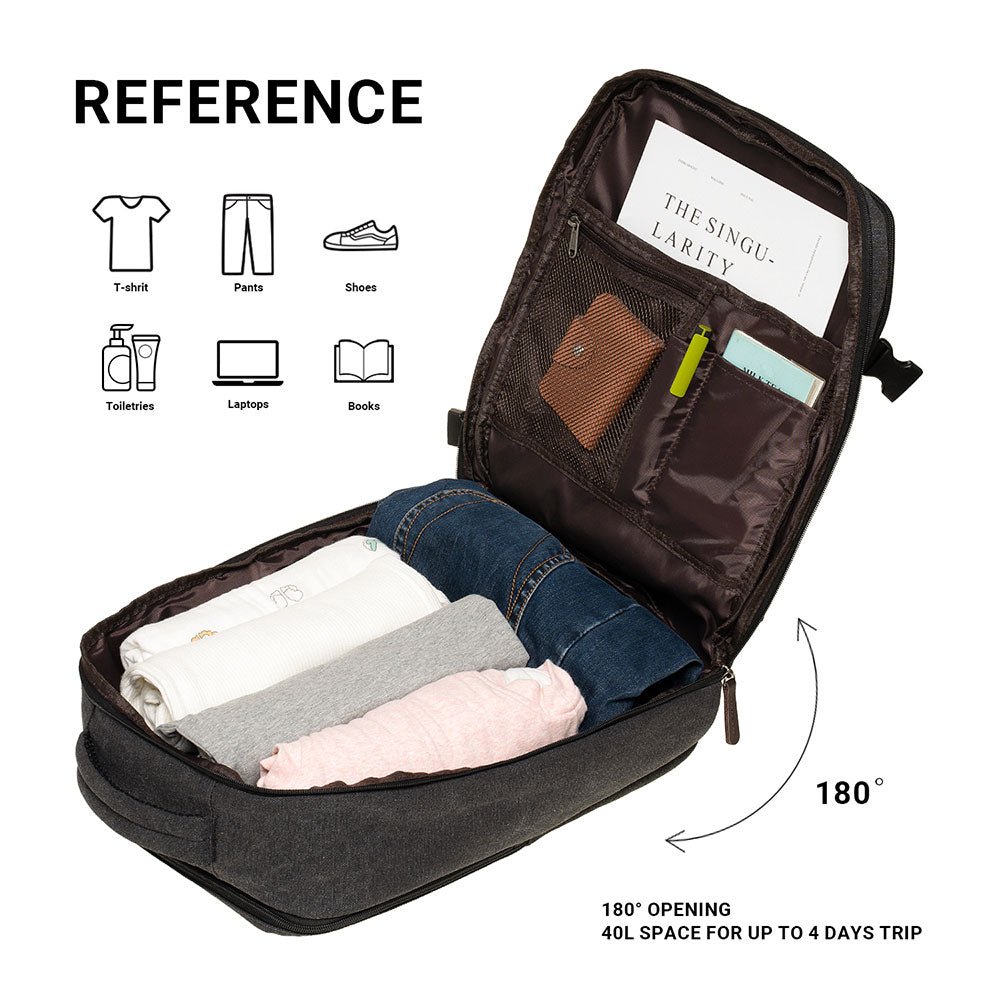 KAUKKO Canvas Travel Backpack, Personal Item Airline Approved, Carry On Backpack - kaukko